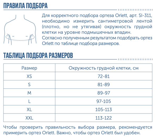 ортопедические изделия для суставов